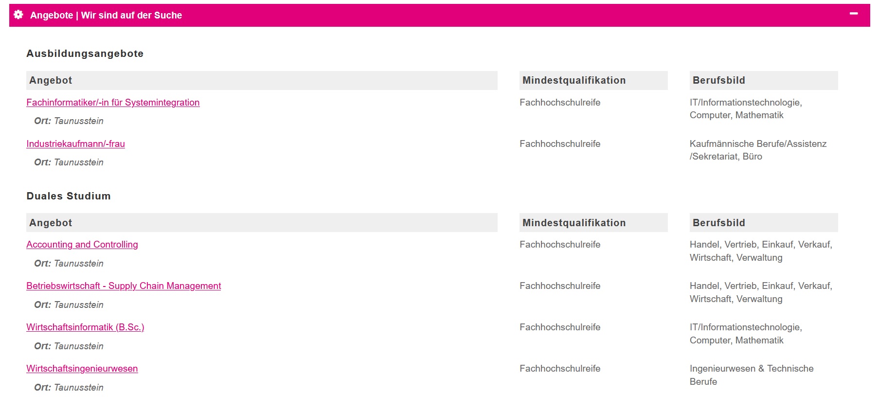 Ausstellerbeispiele Webcode-Seite | Angebote