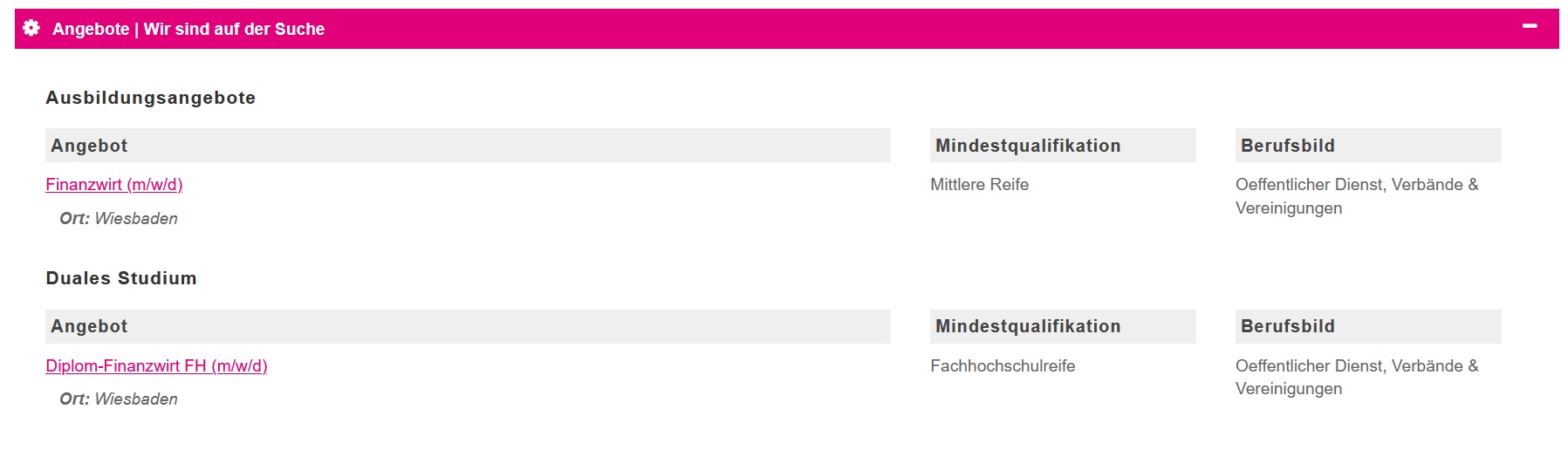 Ausstellerbeispiele Webcode-Seite | Angebote