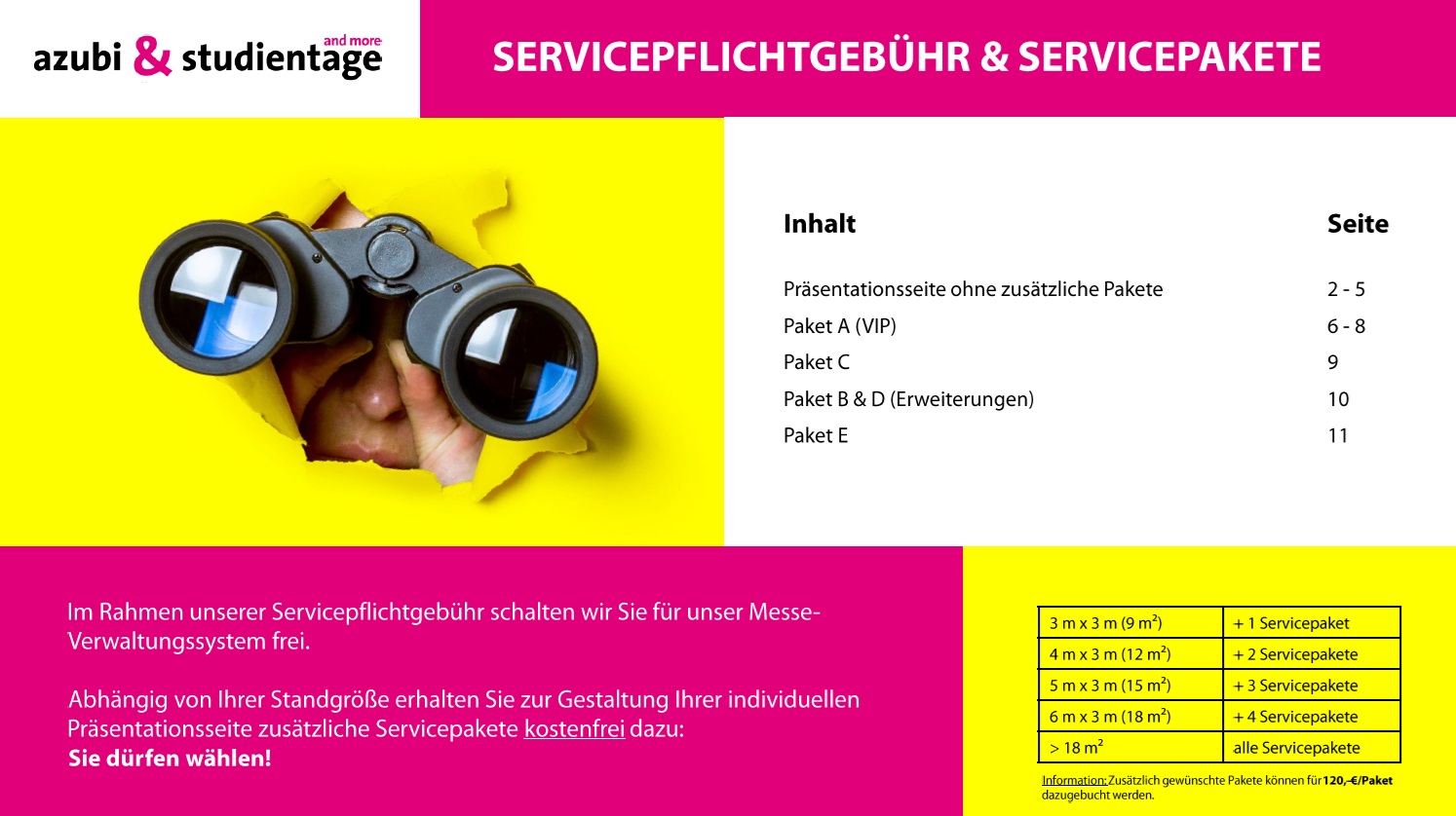Info Servicepflichtgebühr & Servicepakete
