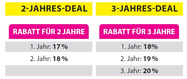 2 oder 3-jahres-Deal