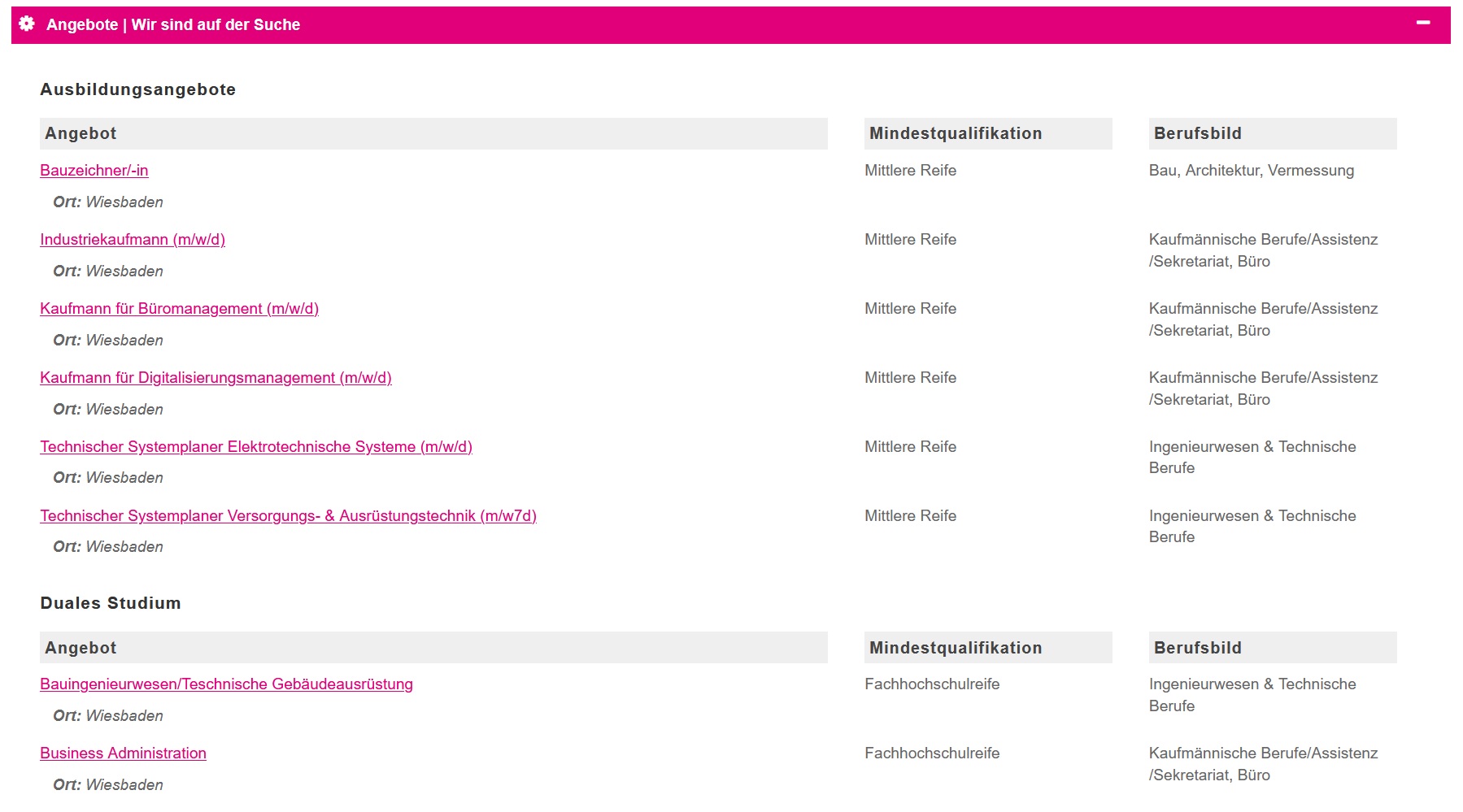 Ausstellerbeispiele Webcode-Seite | Angebote