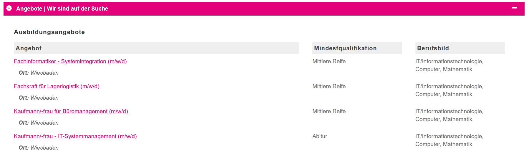 Ausstellerbeispiele Webcode-Seite | Angebote