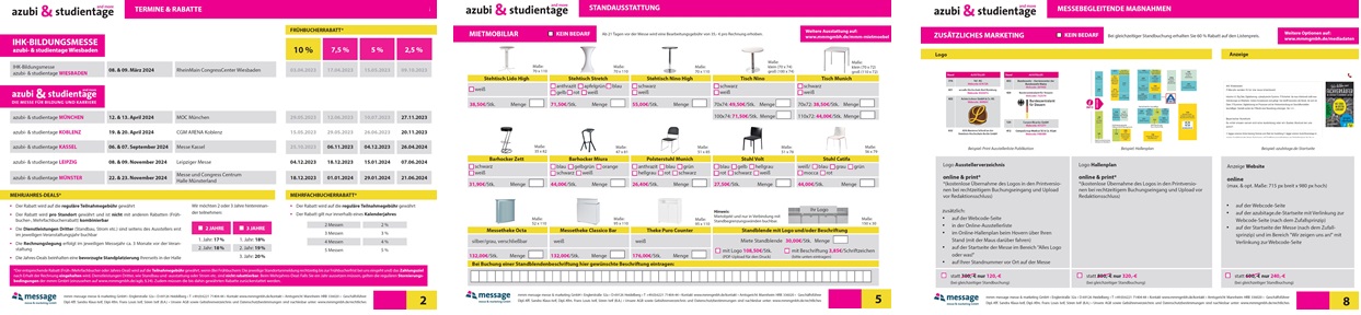 Ein Dokument... Alle Informationen...