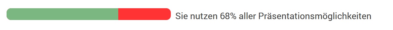 Beispiel: Vollständigkeit des Profils